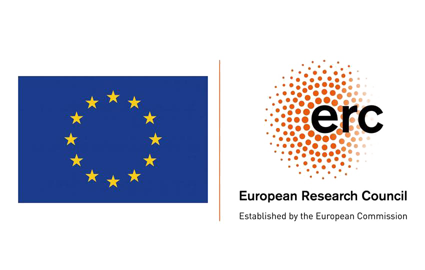 Europe's Lost Frontiers Funding Bodies